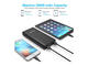 Външни батерии TeckNet iEP12000 20000mAh