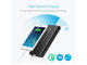Външни батерии Anker PowerCore+ 26800 mAh