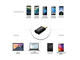 Кабели и Адаптери TeckNet TF001 USB-C Male to MicroUSB Female Adapter