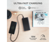 Външни батерии Trust Primo Ultra-Fast Powerbank 20.000 mAh