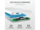 Външни батерии Trust Primo Ultra-thin Powerbank 5.000 mAh - white