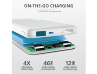 Външни батерии Trust Primo Ultra-thin Powerbank 10000 mAh - white