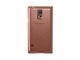 Калъфи Калъф Samsung Flip Wallet за Galaxy S5 