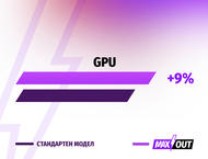 Лаптопи HP OMEN 16-u0017nn - MAXOUT