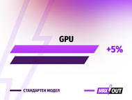 Лаптопи ASUS ROG Strix SCAR 16 G634JZR-RA085X - MAXOUT