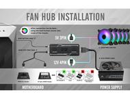 Вентилатори EZDIY-FAB Moonlight 120mm RGB PWM Black - 5 Pack