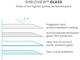 Защитно фолио Speck iPhone 16 Plus ShieldView Glass - Clear