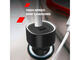 Зарядни устройства Canyon CNE-CCABR3CC